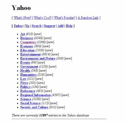 Yahoo 1994